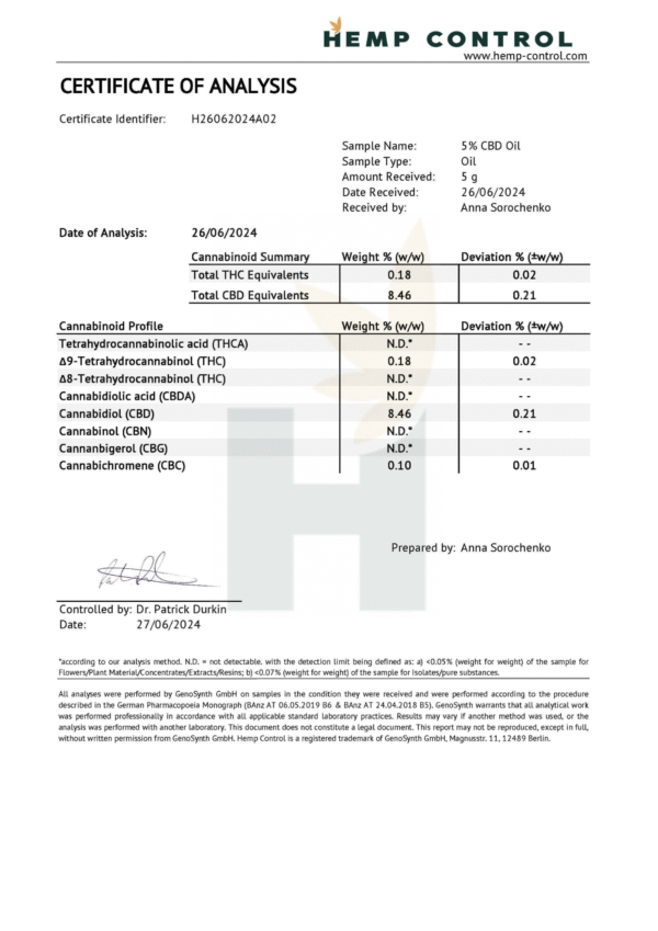 Naturlig Hampolie 5% – Spar 25% - Image 6